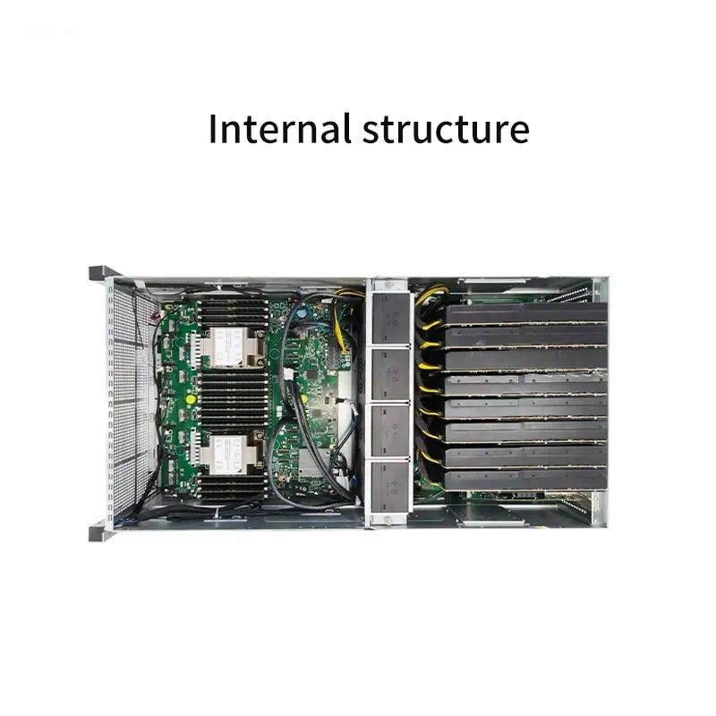 Server Gpu Chassis 4U - Rangka Server GPU 4U untuk CPU